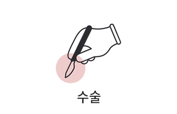 수술